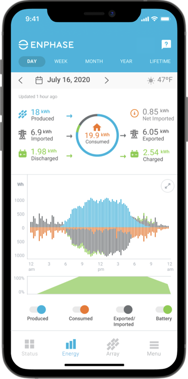 Wallbox%20starters%20kit